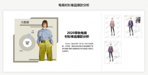 服装设计ai创作平台 服装设计ai创作平台