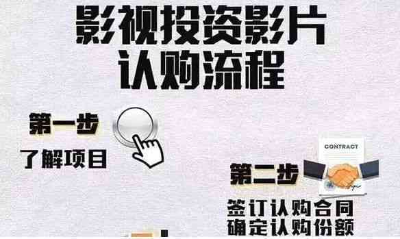 使用他人文案进行影视解说是否合规：探讨版权与创作边界