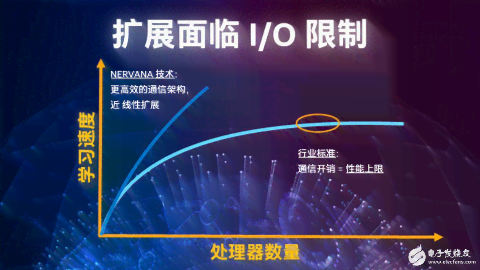 AI智能推广系统全解析：效用、类型、优劣与智能云推广平台比较