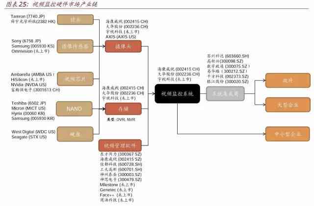 深度解析：AI写作算法如何提升内容创作效率与质量，全面覆用户搜索需求