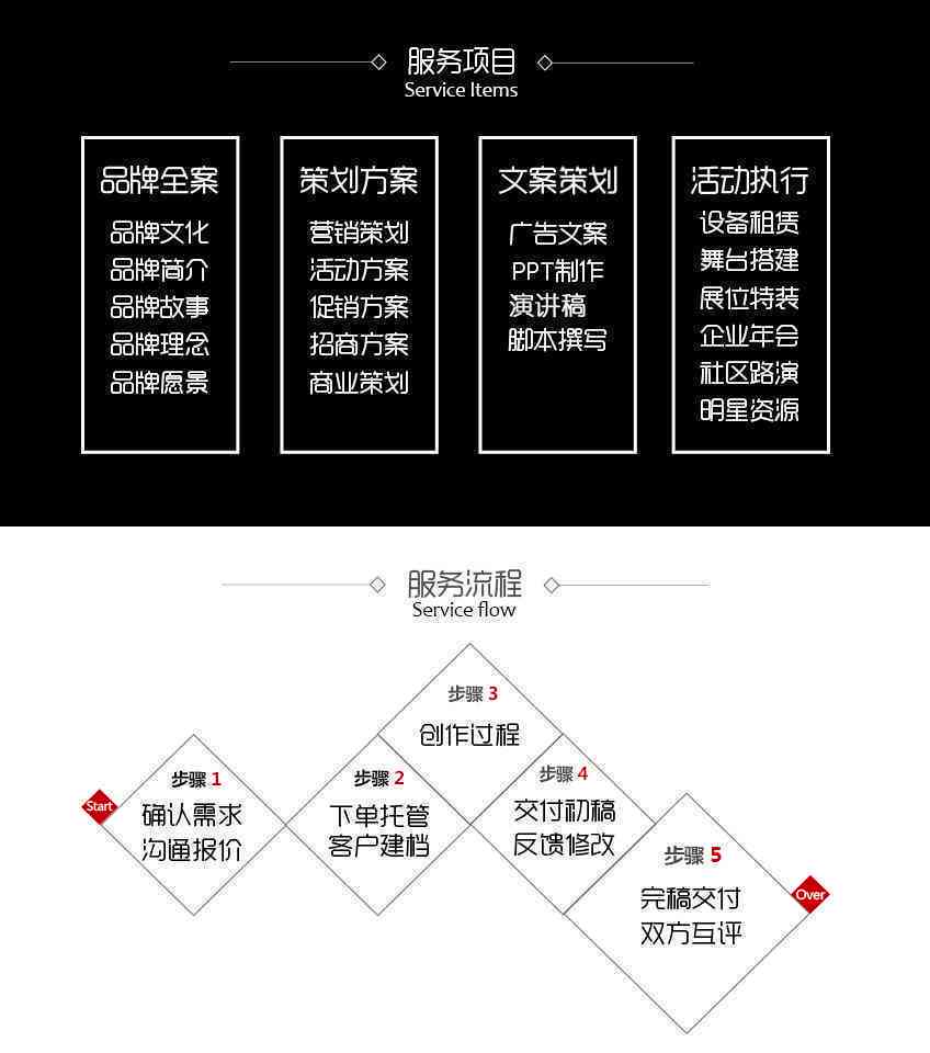 全面攻略：游戏解说文案创作指南与经典范例解析