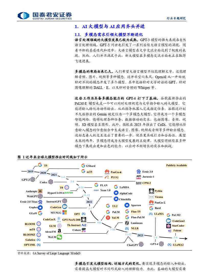 深度解读：微软154页AI发展战略与技术创新报告