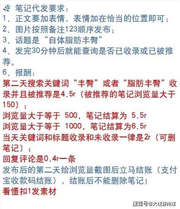 AI辅助编写医学科普文章全攻略：涵创作技巧、内容优化与用户需求解析