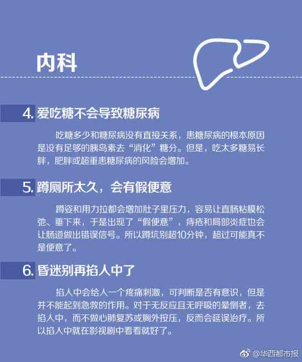 健生活指南：医学科普文章精选集锦