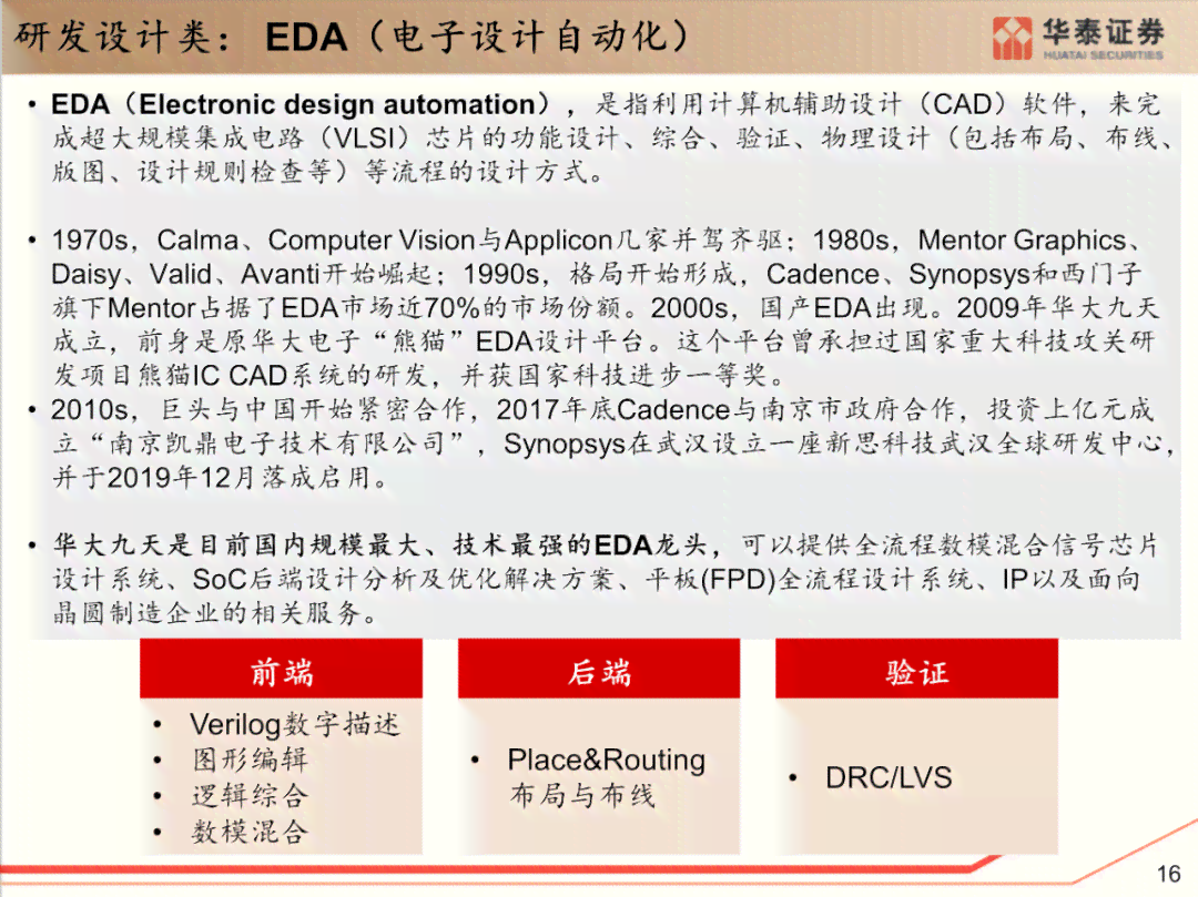 有没有代写开题报告的网站平台软件及价格？