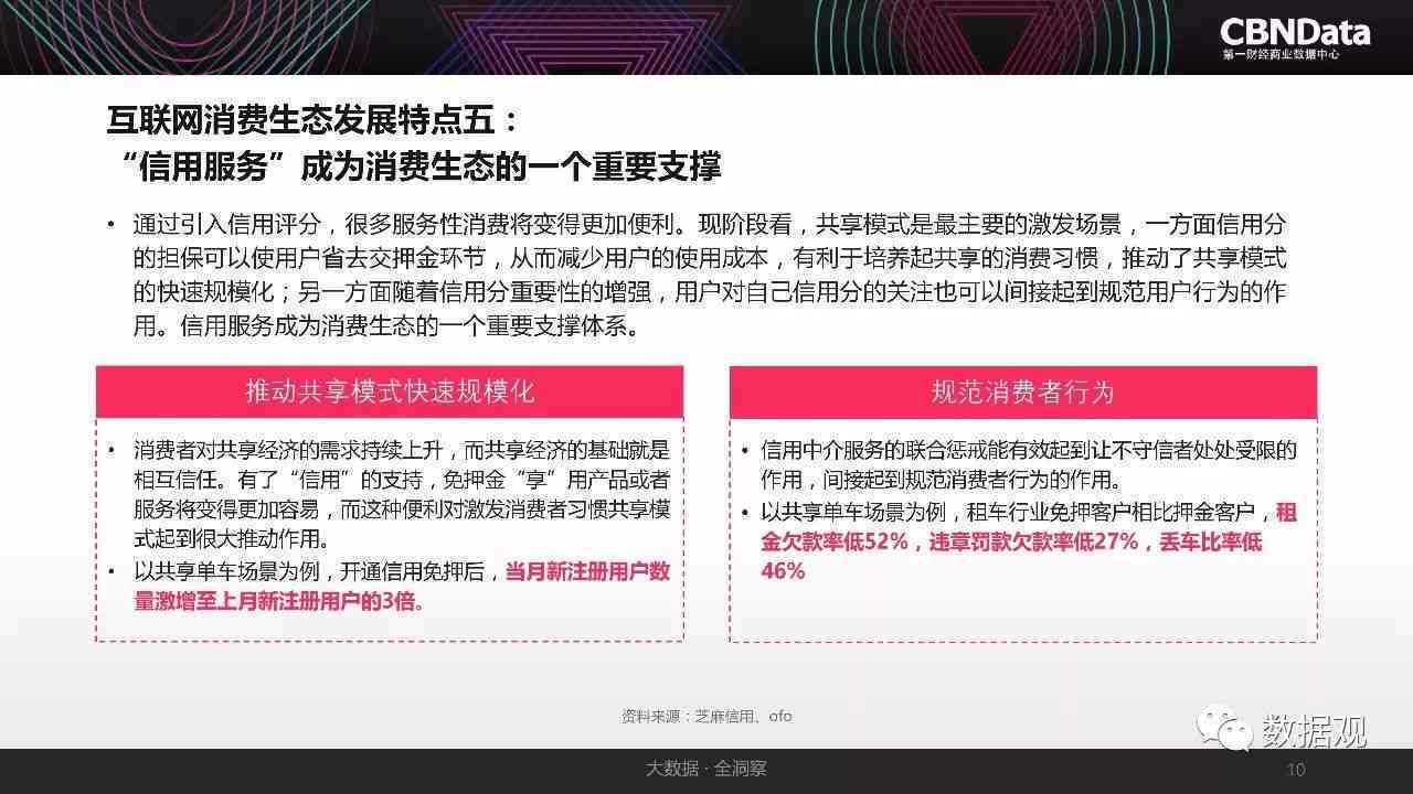 有没有代写开题报告的网站平台软件及价格？
