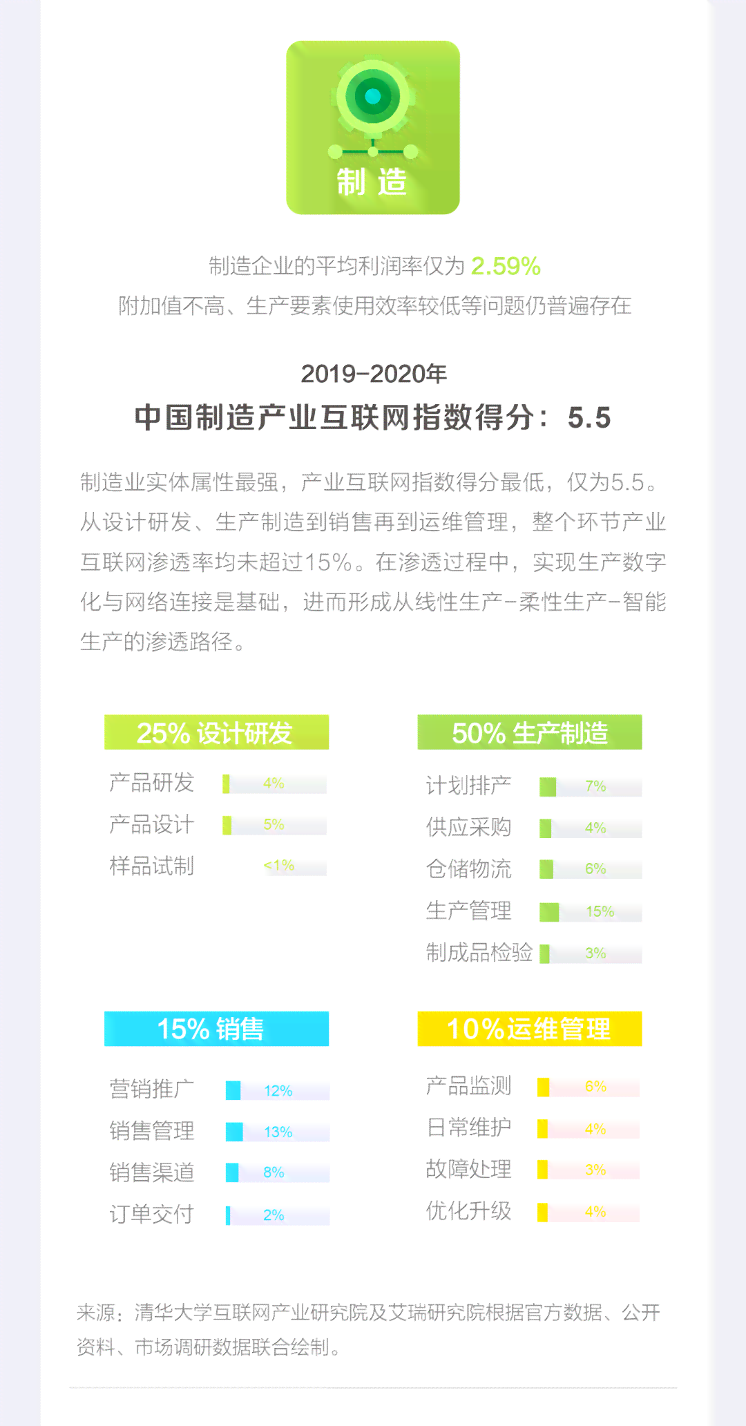 有没有代写开题报告的网站平台软件及价格？