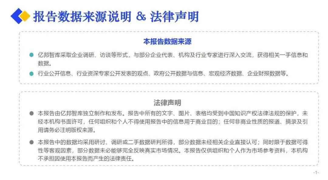 有没有代写开题报告的网站平台软件及价格？