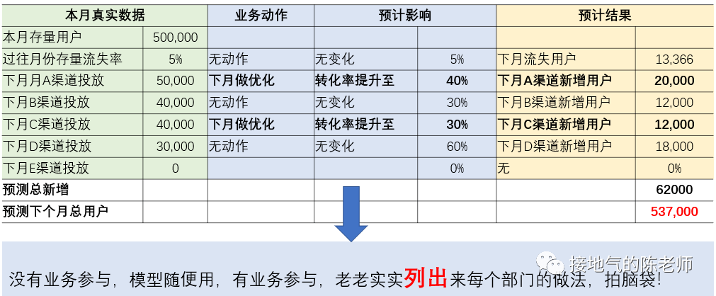'开题报告代写服务费用解析：市场价格与性价比分析'
