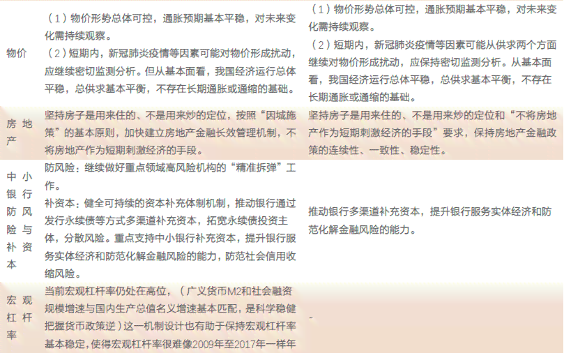 开题报告代写算作弊吗：代写行为是否违法及可能后果分析