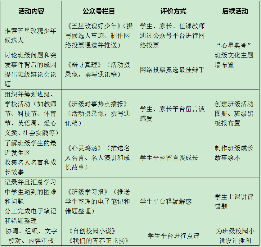 探索四人群体的协作秘诀：全面解析团队沟通与高效协作策略