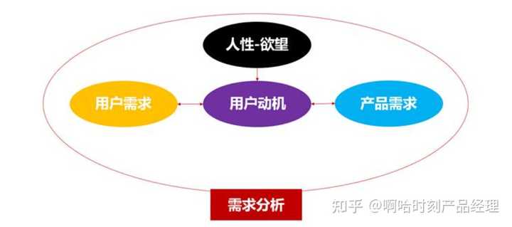 四人互动说说文案创作指南：涵情感、趣味与深度，解决各类社交场景需求