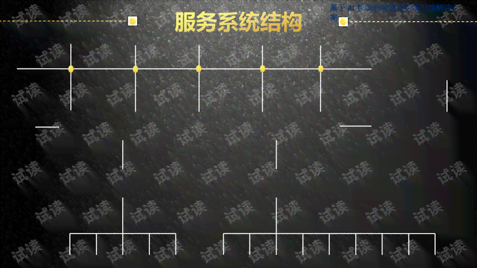 ai学校文案