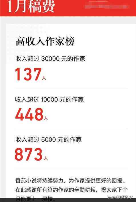 《全面解析番茄写作平台：如何高效利用功能，快速提升写作收益》
