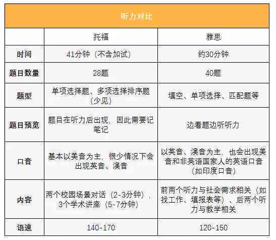 番茄写作达成多少字数即可实现盈利里程碑