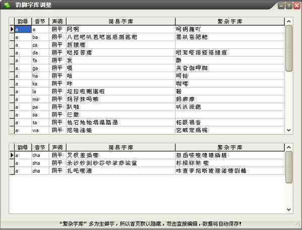 智能AI押韵宝典：全面收录中文押韵词汇表