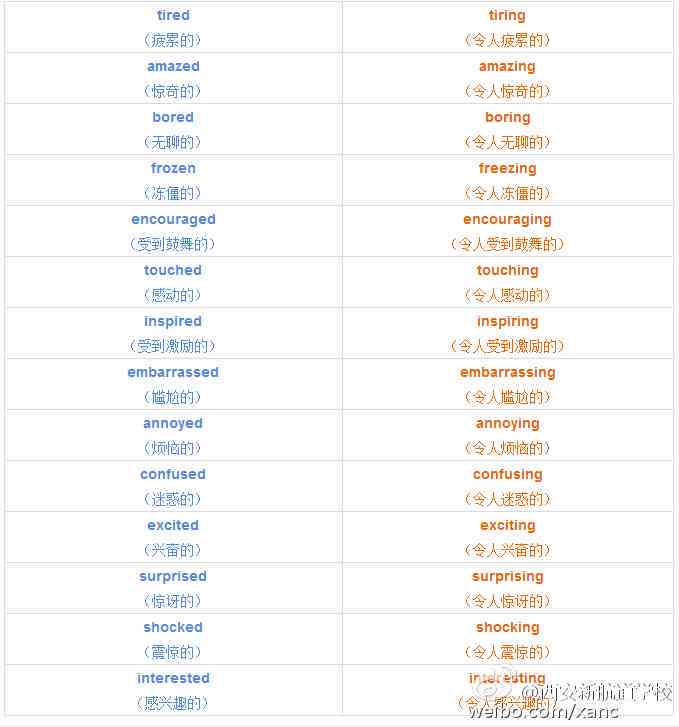 智能AI押韵宝典：全面收录中文押韵词汇表