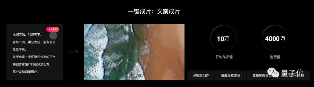 新春佳节AI特效文案大全：全面覆春节福、装饰、活动传等多样化需求