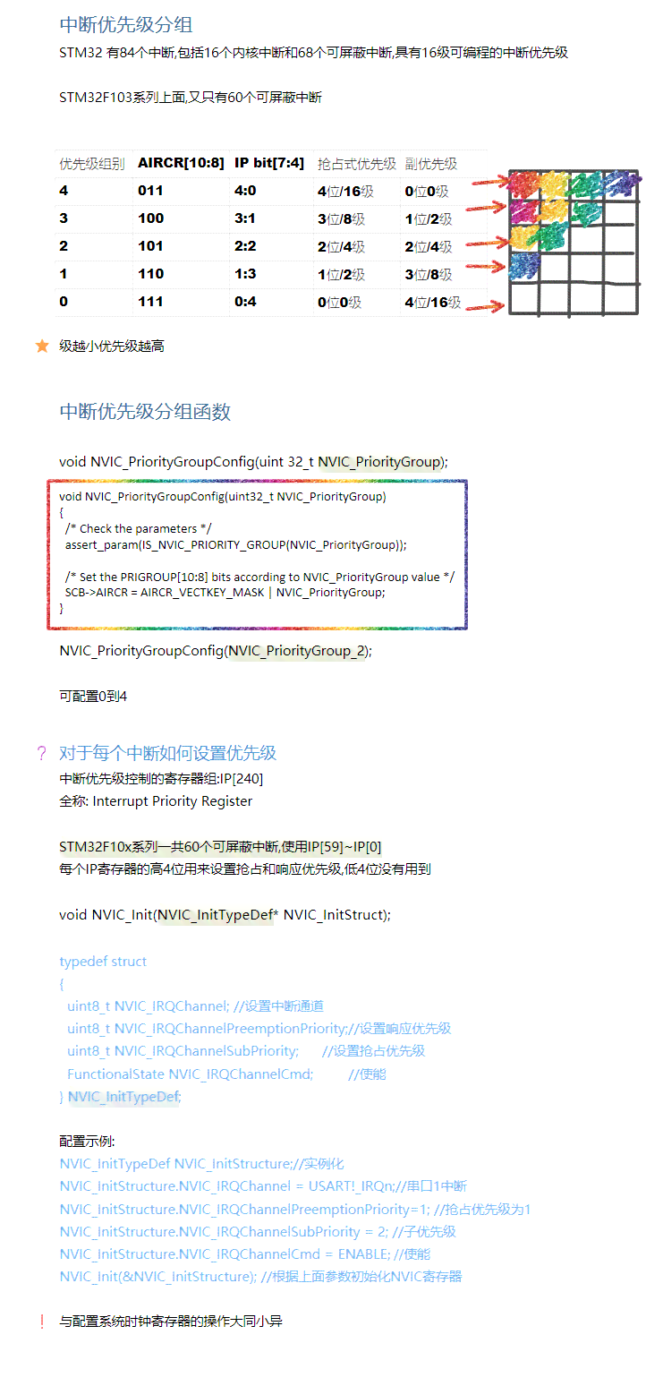 冲突检测nn冲突检测与a16脚本优化解决方案