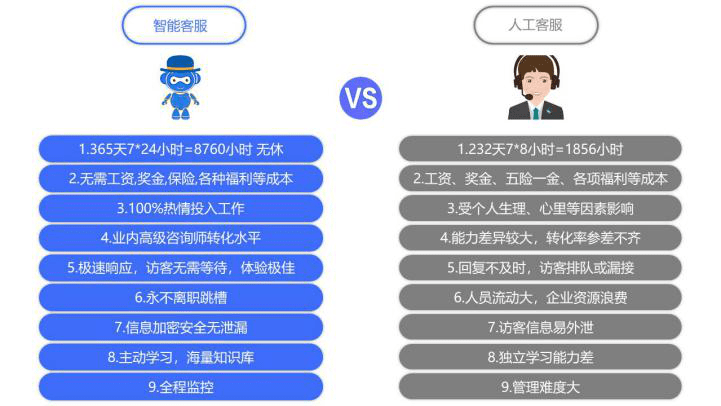 探寻日常生活中的AI智慧：细数AI应用在现代生活场景中的运用
