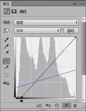 专业创作助手：绘图与创意辅助专家