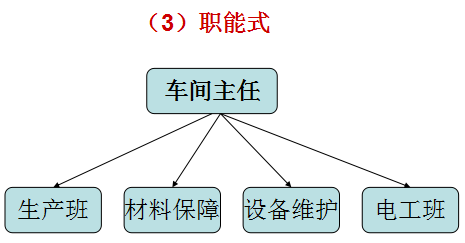 深入了解助手：职责、技能要求与发展路径全解析