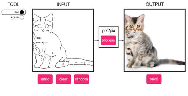 探索AI绘画猫：从技术原理到创意应用，全面解答用户疑问