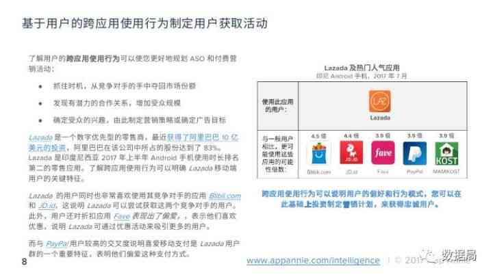 利用AI工具高效生成年报告的绝佳平台推荐