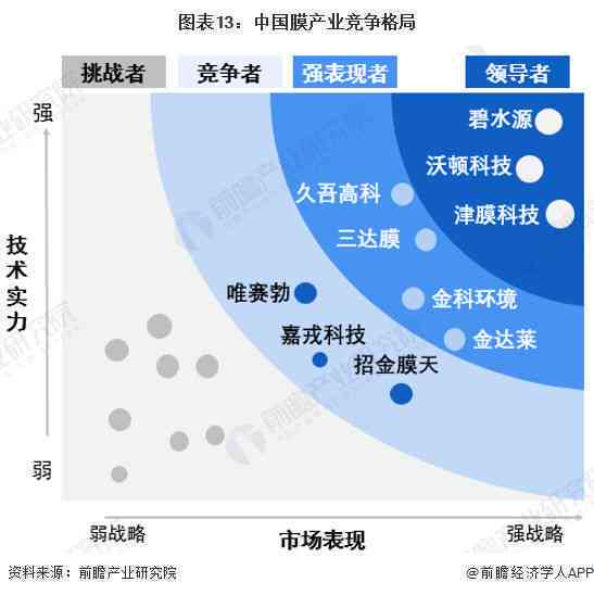 报告解读：腾讯AI产业布局全景解析及未来发展趋势展望