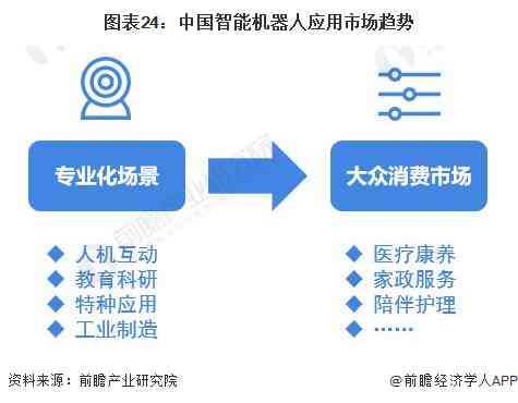 报告解读：腾讯AI产业布局全景解析及未来发展趋势展望