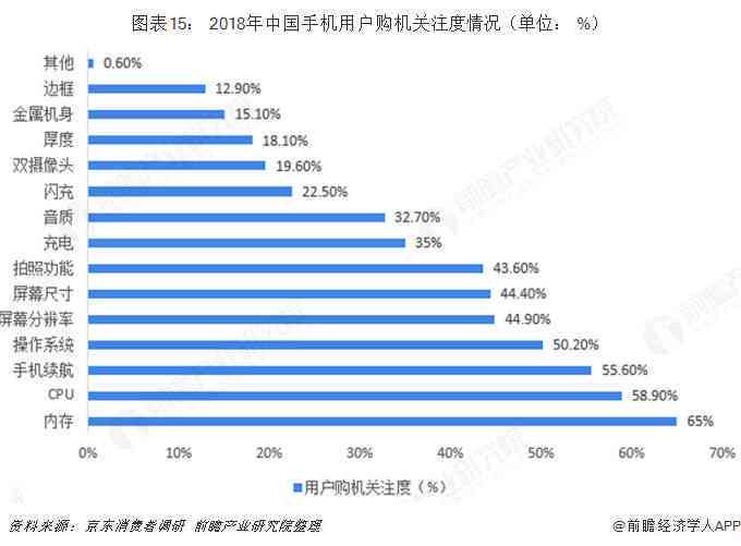 报告解读：腾讯AI产业布局全景解析及未来发展趋势展望