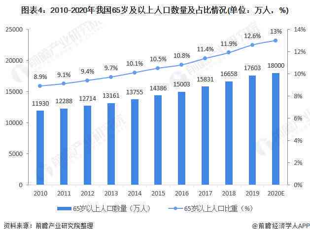 报告解读：腾讯AI产业布局全景解析及未来发展趋势展望
