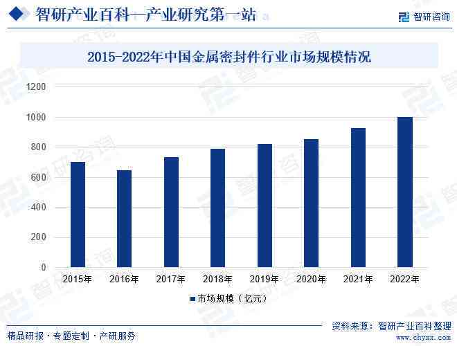 报告解读：腾讯AI产业布局全景解析及未来发展趋势展望