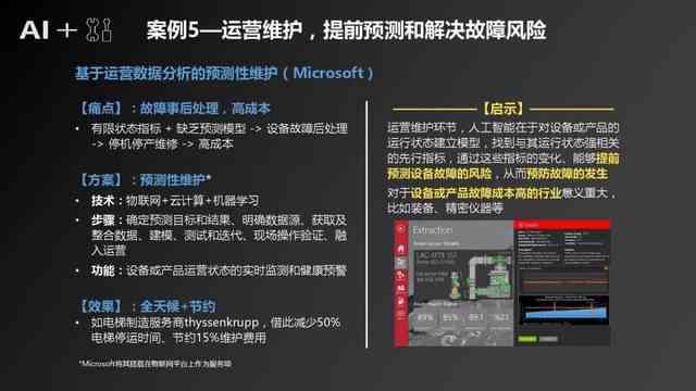 腾讯重磅ai产业报告