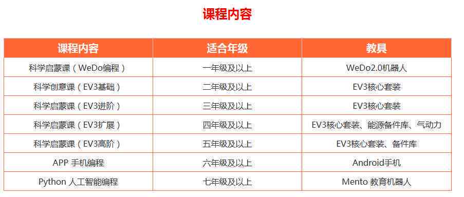 小马AI智能陪练年费详解：价格、服务内容与性价比全面解析