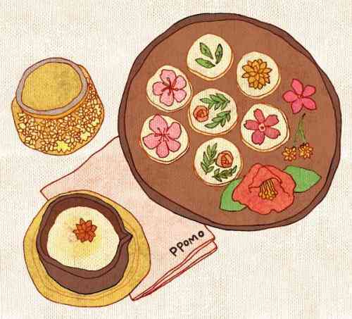 美食ai绘画文案短句