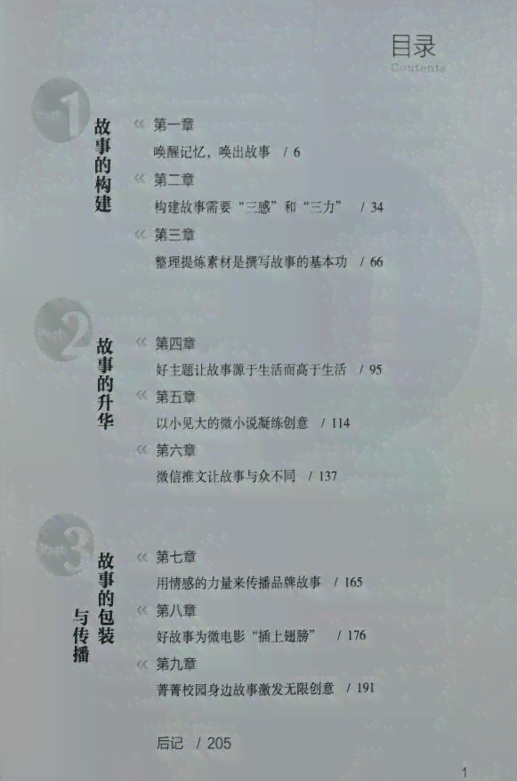 高校学子创意写作技巧与实践指导教程