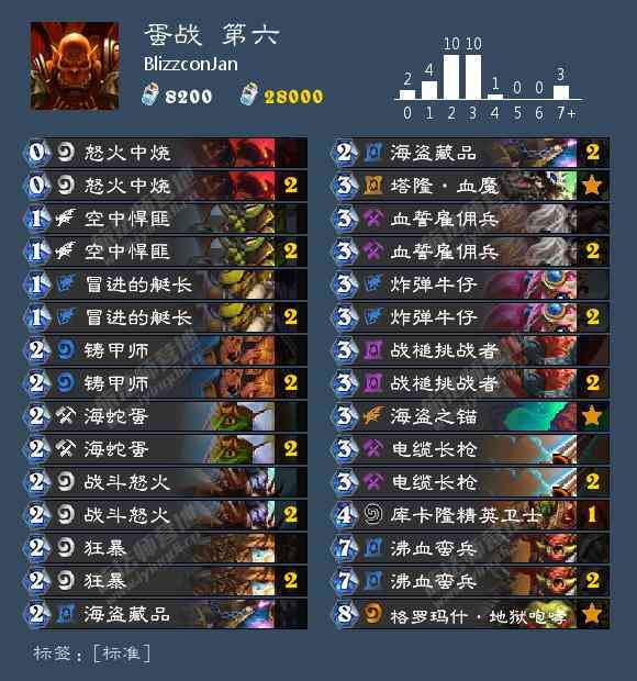 ie浏览器上的ai写作是什么：软件、功能及含义解析