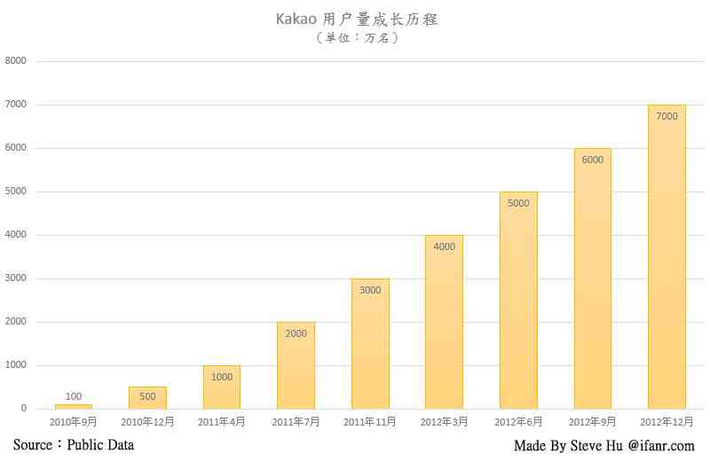 易创作AI年费价格详解：全面解析费用构成及年度收入预估