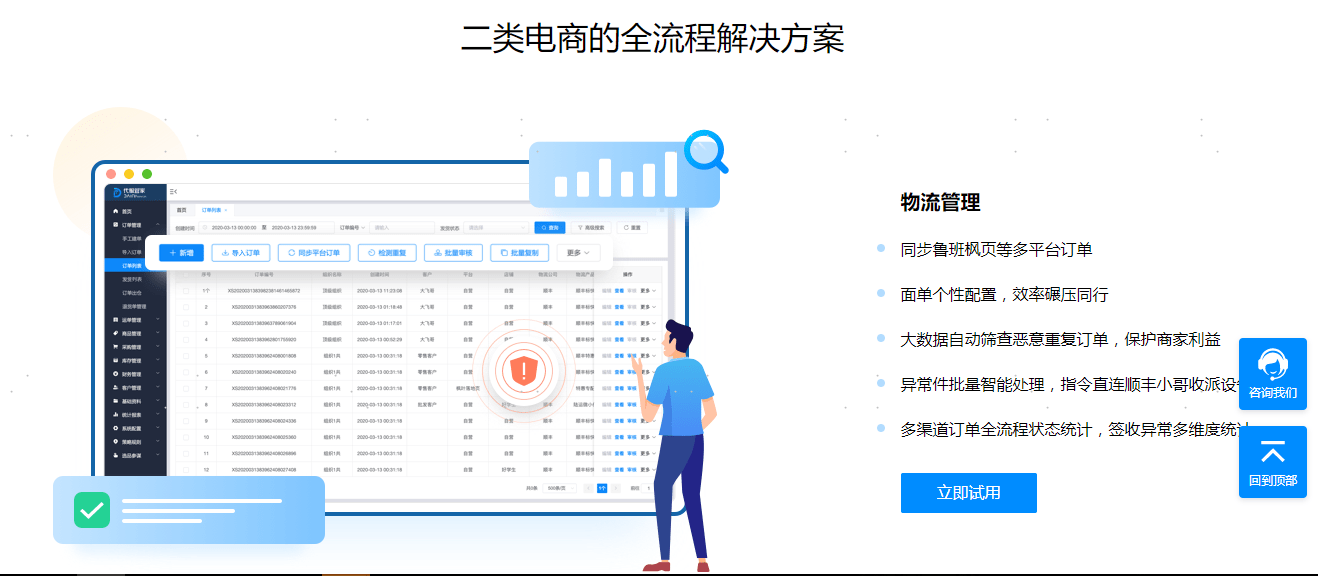 电商文案的创意策略主要有哪些：类型、内容、思路与策划精华