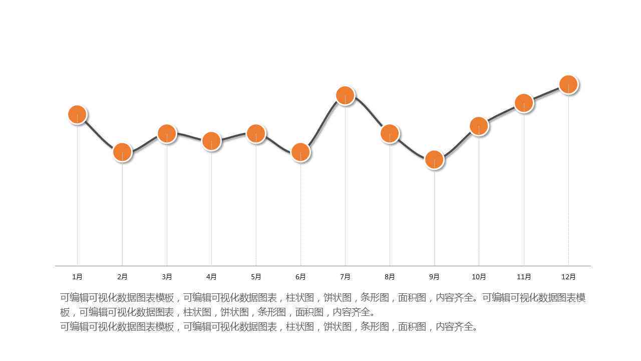全方位指南：专业分析报告模板制作与实用案例解析