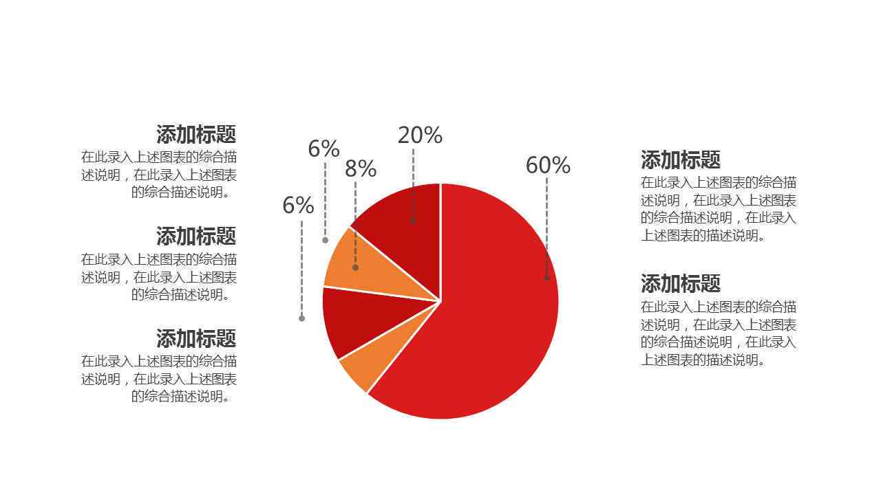 全方位指南：专业分析报告模板制作与实用案例解析