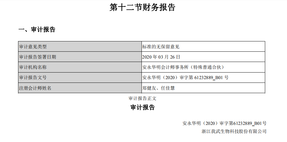 分析报告的基本格式：要求与常见结构概述
