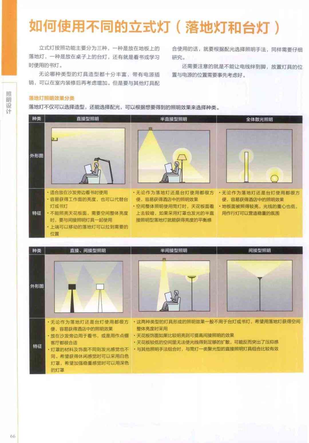 '专业分析报告格式指南与精选范文汇编'