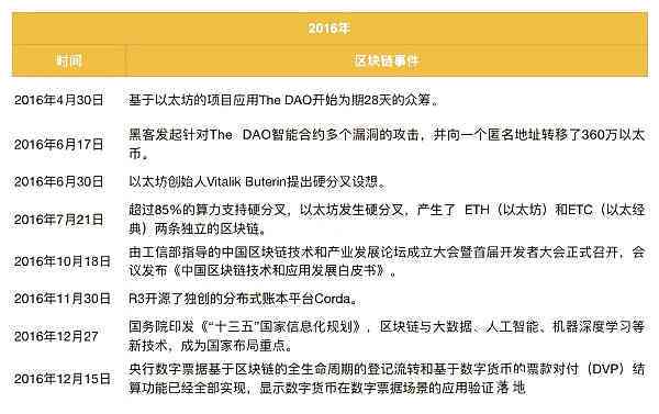 AI可行性报告一键生成工具及在线平台全解析：快速创建、与使用指南