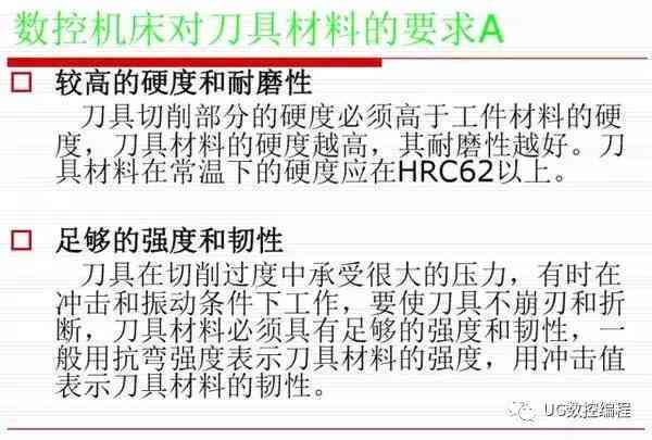 AI可行性报告一键生成工具及在线平台全解析：快速创建、与使用指南
