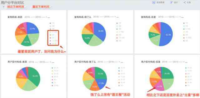ai可行性报告生成器怎么用：使用方法、解决无法使用问题及报告模板