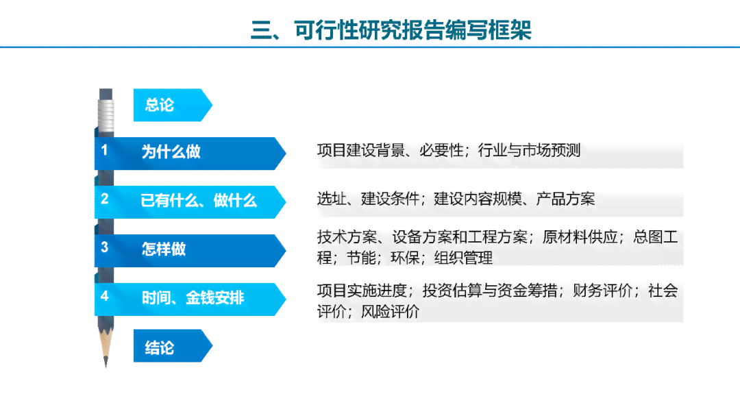 全面指南：编写详尽的项目可行性研究报告及关键要素解析