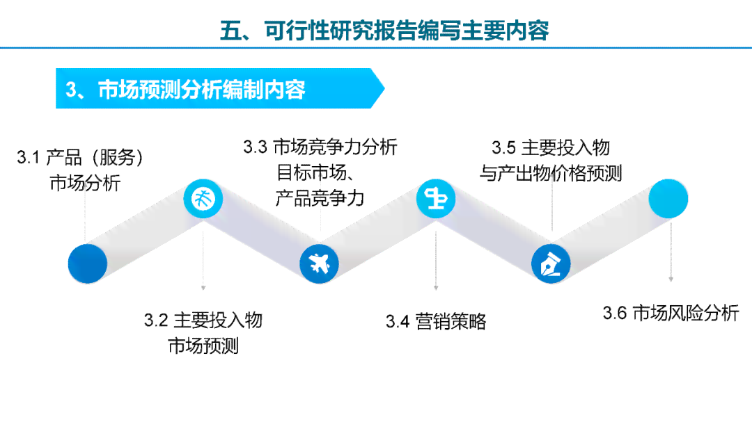 全面指南：编写详尽的项目可行性研究报告及关键要素解析