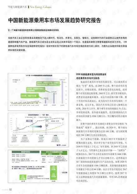ai绘画市场研究报告范文：绘画市场分析与研究报告示例